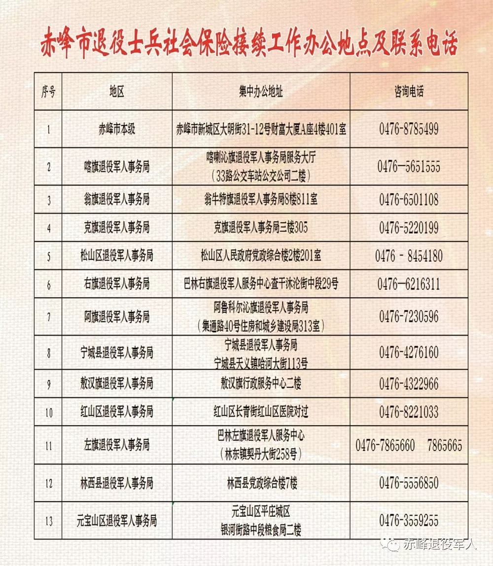 2024年12月21日 第6页