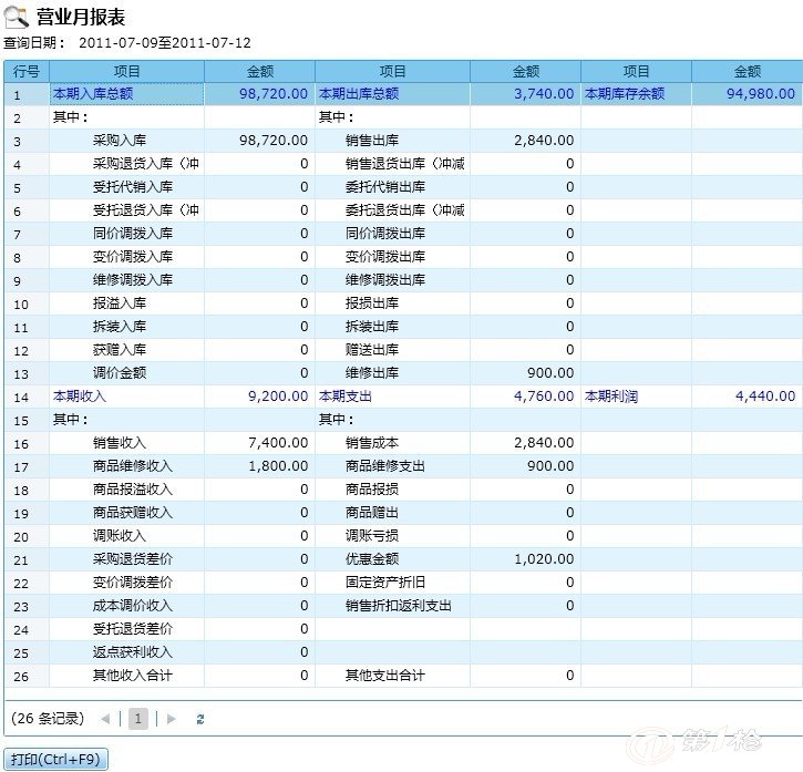 网站首页 第208页