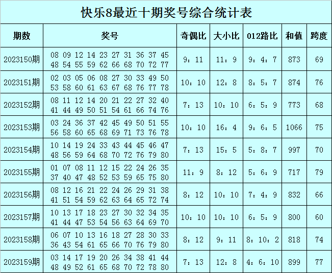 工程案例 第207页