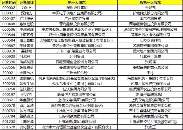 2024年新澳今晚开奖号码,广泛的关注解释落实热议_X49.215