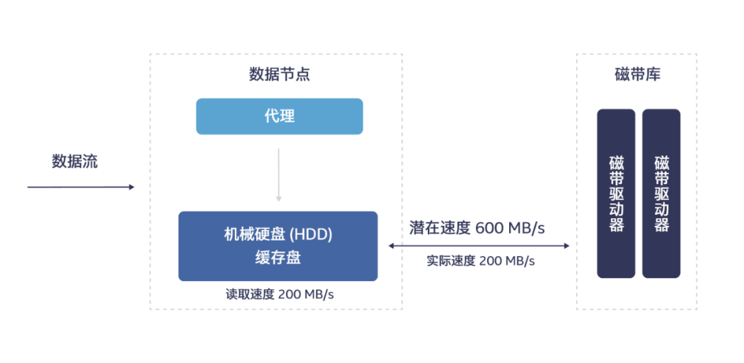 新澳门正版免费大全,深入分析定义策略_Kindle59.330