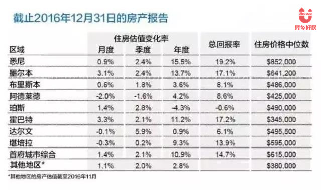 2023澳门天天彩免费资料,实地评估解析数据_粉丝版98.516