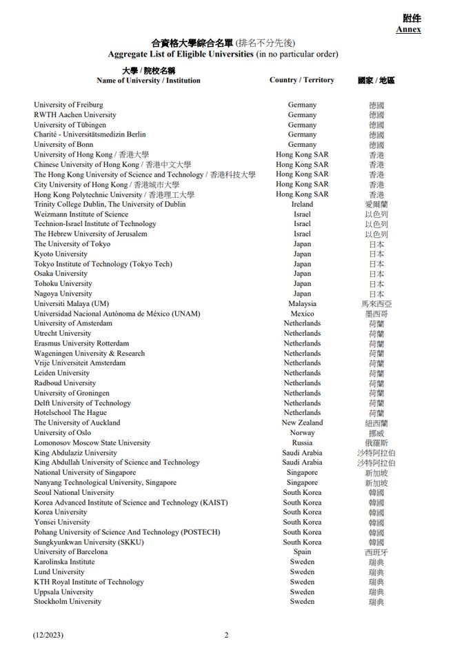 2024新澳资料免费大全,稳定计划评估_理财版79.486