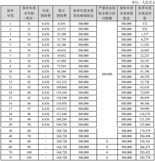 谜一般的女人 第3页