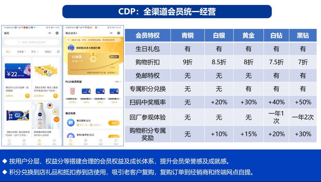 澳门一码中精准一码的投注技巧,深度解答解释定义_升级版63.415