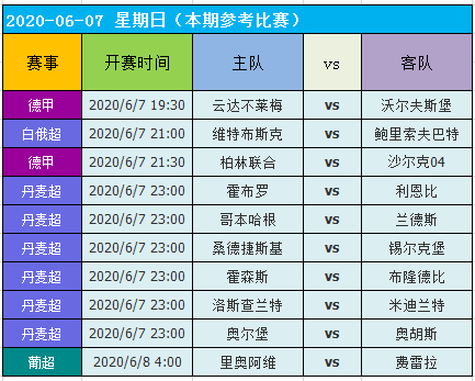 梦中的海洋 第3页