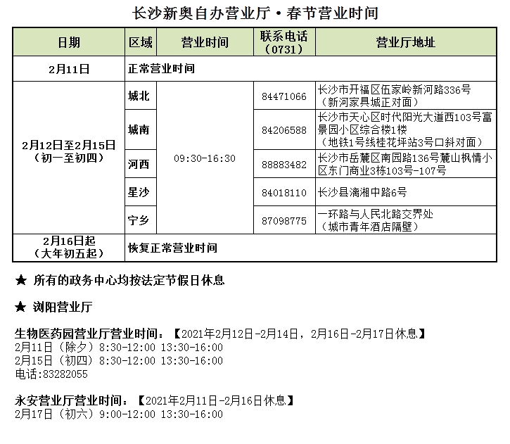 那份爱ソ无缘 第3页