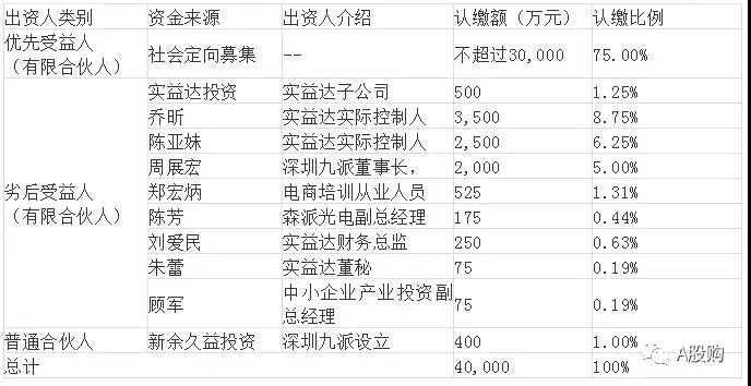 新澳2024资料大全免费,适用计划解析方案_3K158.703