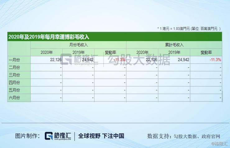 新澳今天晚上开奖结果查询表,实地计划验证数据_V版75.739