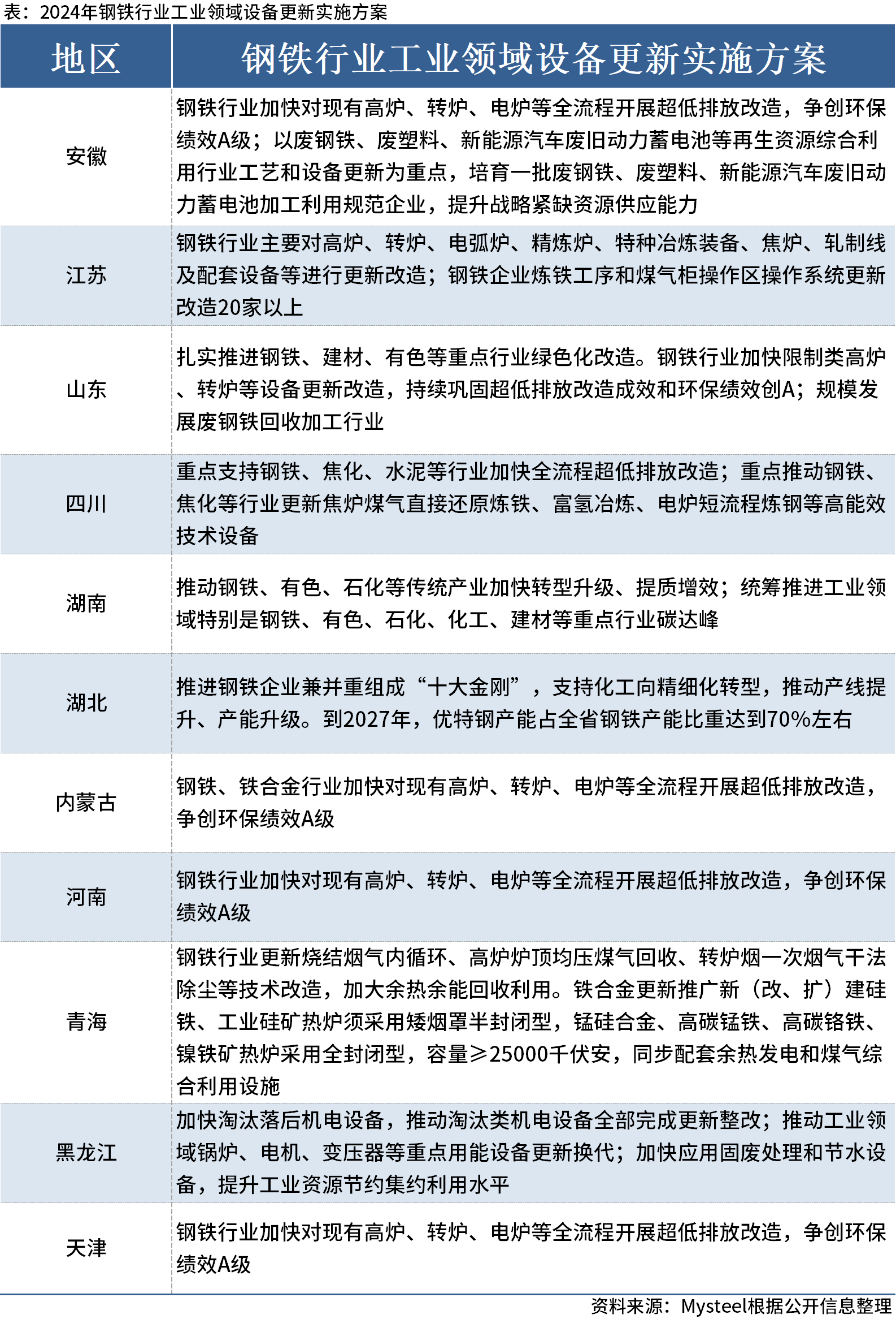 新奥内部资料准确率,可靠性执行策略_Pixel84.105