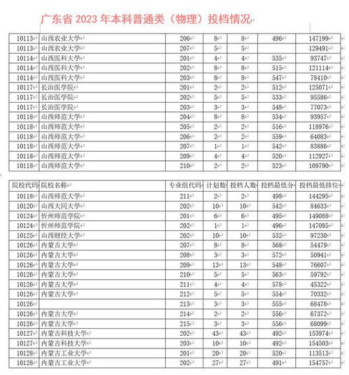 2024年今晚开奖结果查询,统计评估解析说明_R版28.476