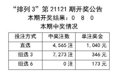 新奥免费三中三资料,持续设计解析_视频版86.366