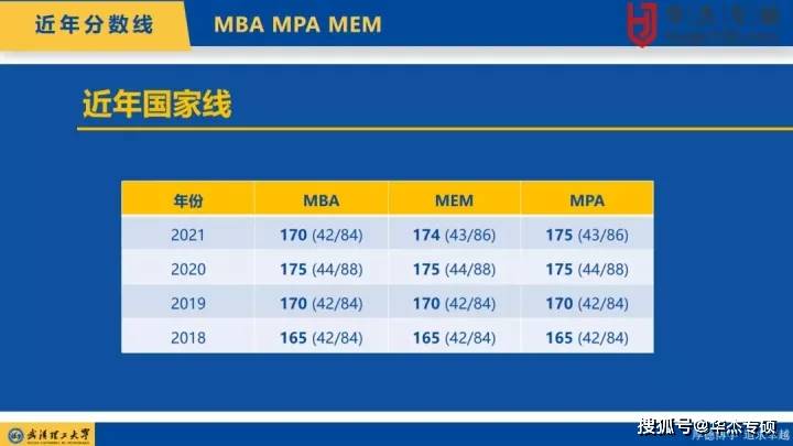 澳门三肖三码精准1OO%丫一,科学分析解析说明_8K63.959