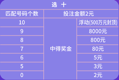 澳门天天彩资料免费大全新版,现状分析解释定义_2DM21.546