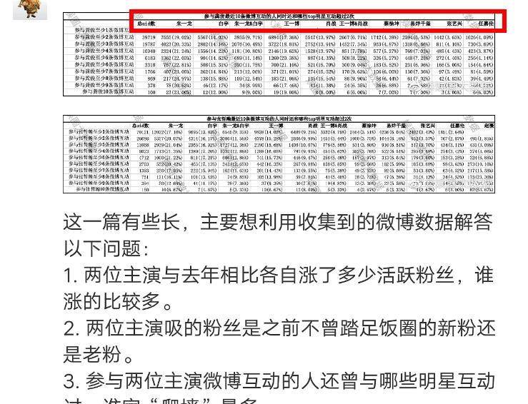 澳门三肖三码三期凤凰网,数据导向实施步骤_NE版95.57