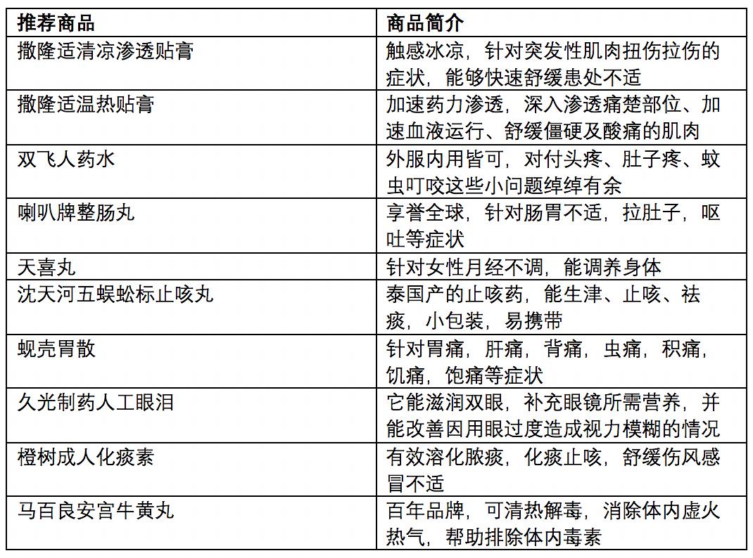 新澳门开奖结果+开奖号码,全面设计执行策略_5DM64.630