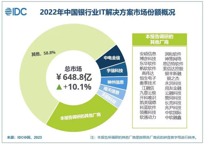 新奥2024年免费资料大全,数据支持设计解析_Ultra52.362