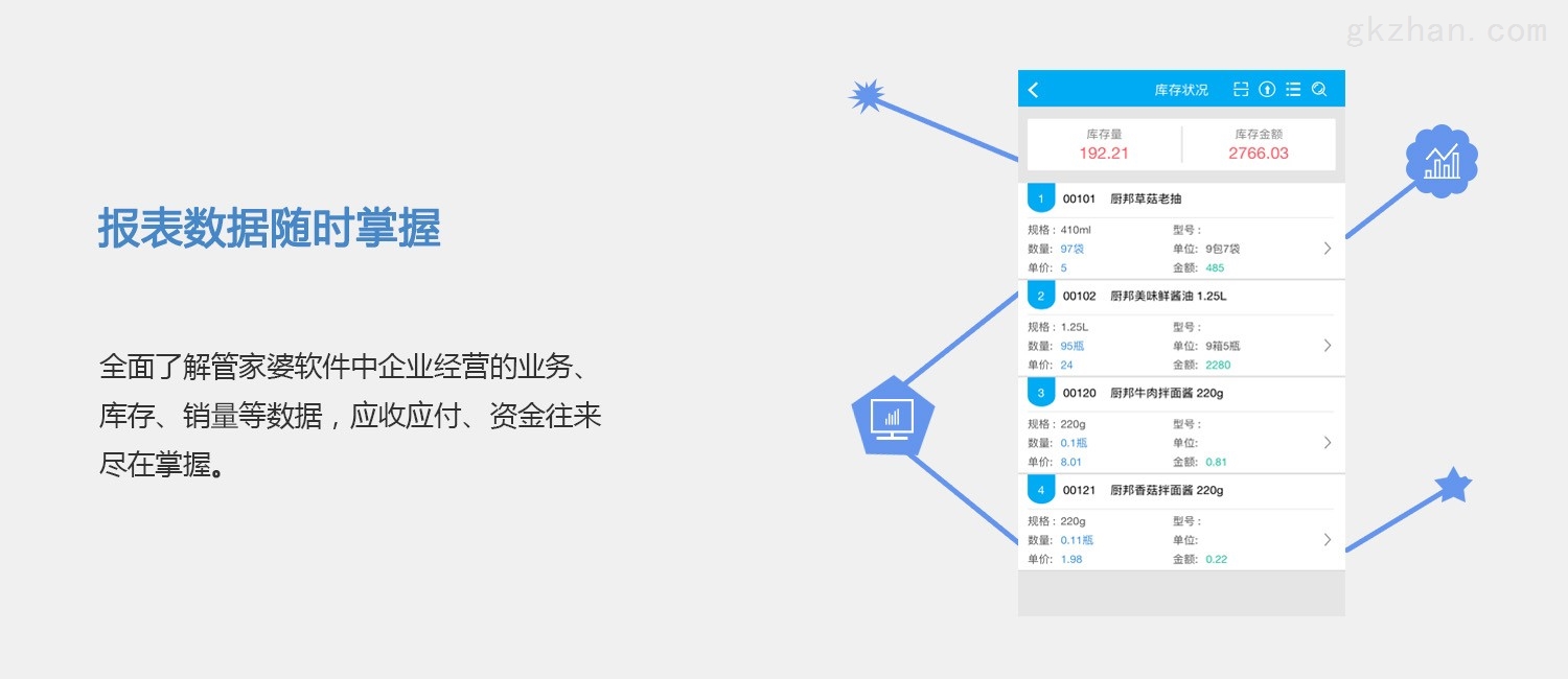 7777788888精准管家婆大联盟特色,深入应用数据执行_VE版41.504