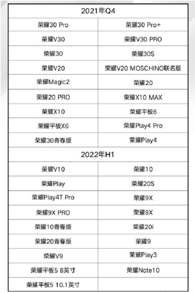 澳门开奖结果开奖记录表62期,可靠操作策略方案_Harmony83.560