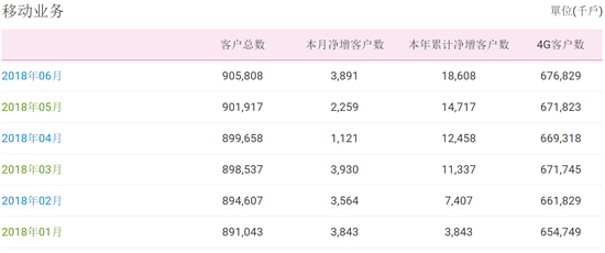 新澳门内部一码精准公开网站,全面执行分析数据_纪念版64.655