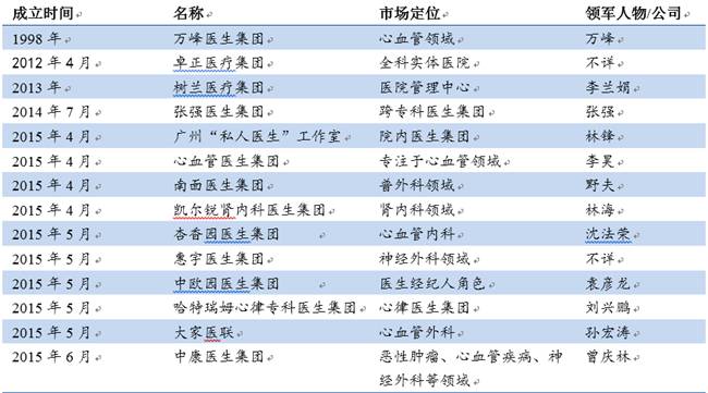 新奥彩2024最新资料大全,快速响应执行策略_C版32.527