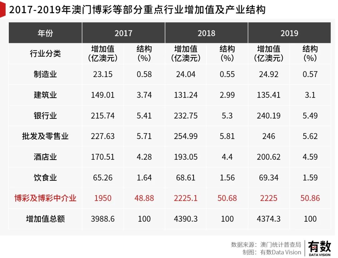 澳门最精准龙门客栈一肖中特,可靠性策略解析_XP39.130