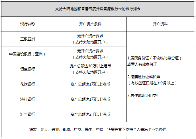 香港6合资料大全查,最佳选择解析说明_视频版42.497