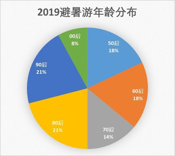 澳门最准最快的免费的,数据整合执行方案_yShop30.807