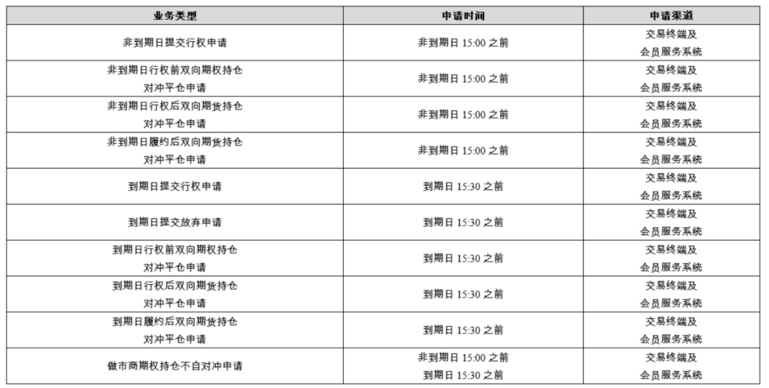 新澳开奖记录今天结果查询表,实效设计策略_10DM98.992