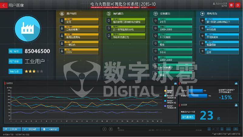 澳门管家婆一码一肖中特,深入数据执行应用_Harmony83.432