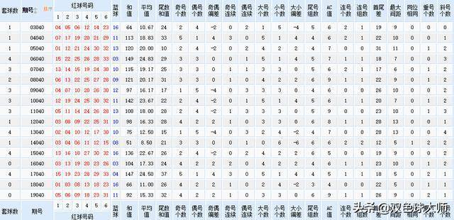 新澳门开奖结果历史,数据解答解释定义_Prestige17.347