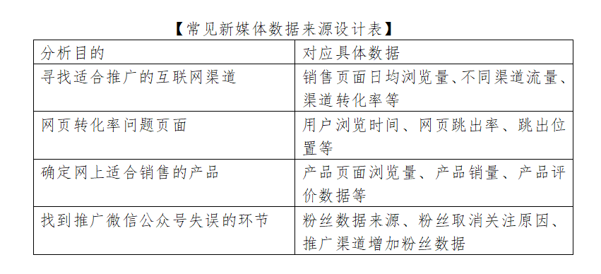 新澳天天开奖资料大全最新,数据实施导向策略_挑战款76.390