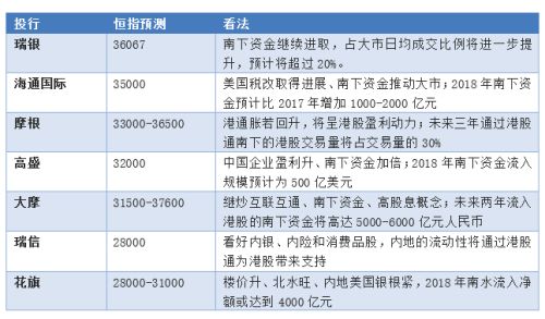 新澳天天开奖资料大全1052期,预测解析说明_AR版79.697