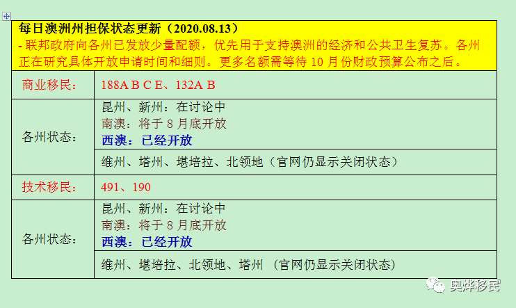 新澳今天晚上开奖号码,实地方案验证_Elite20.786