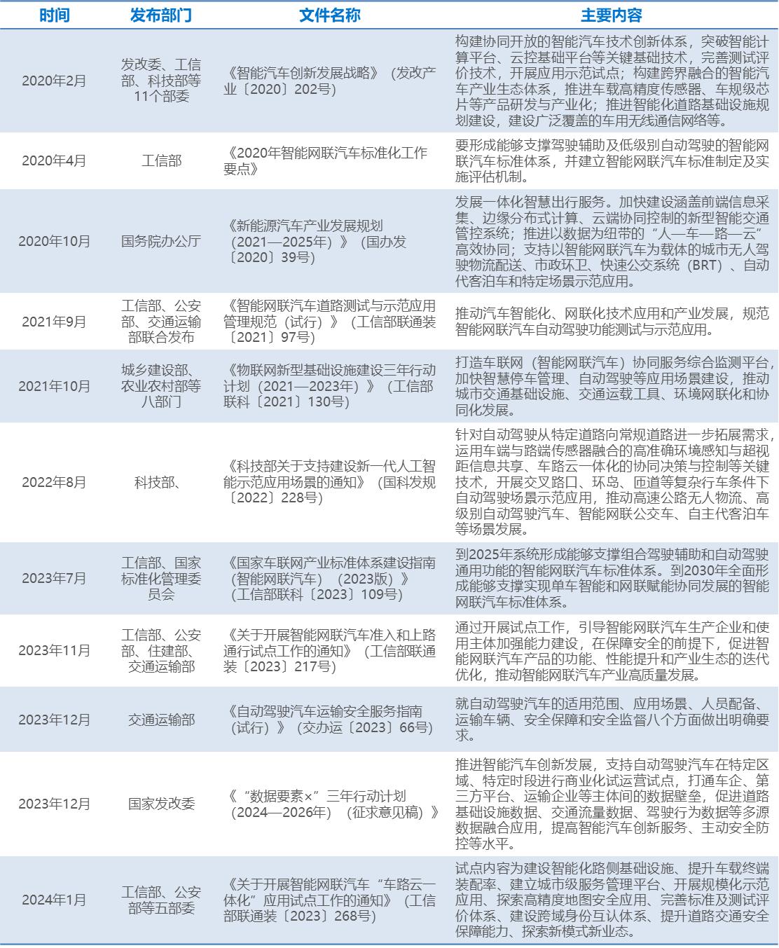 2024正版资料免费公开,高效性策略设计_扩展版25.533