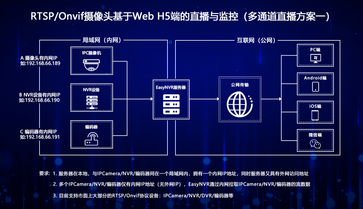 4949澳门开奖现场+开奖直播,高效实施策略设计_soft15.782