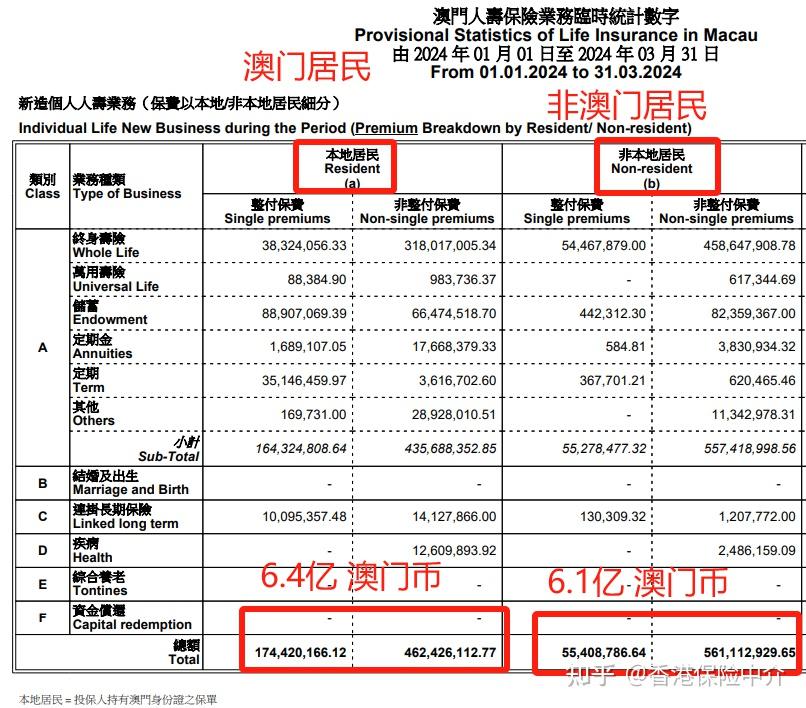 2024澳门今期开奖结果,深层数据执行设计_尊享款13.598