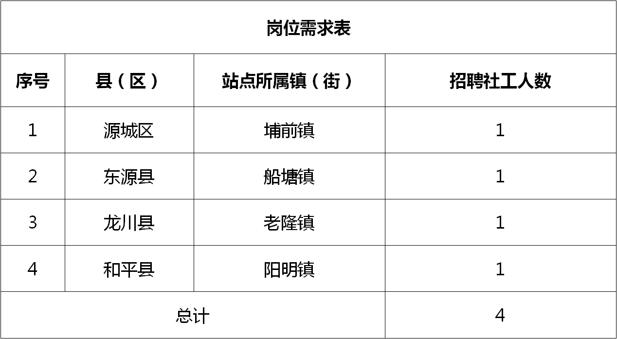 2025年1月7日 第15页