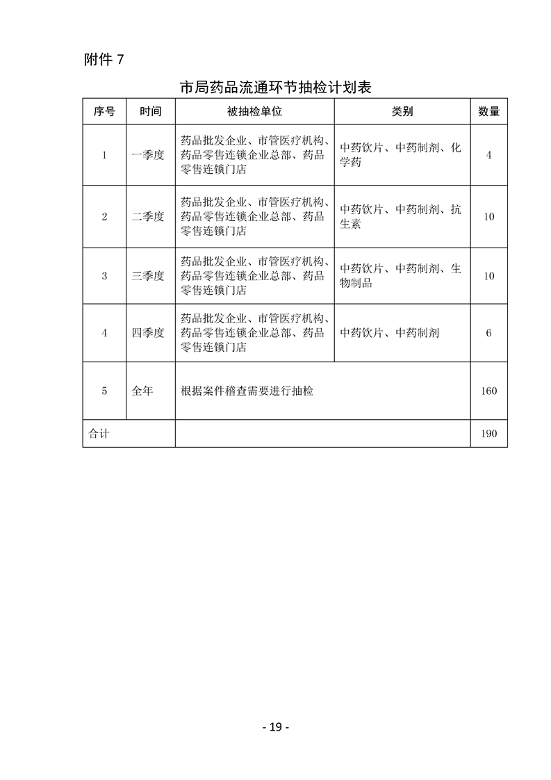 2025年1月20日 第7页