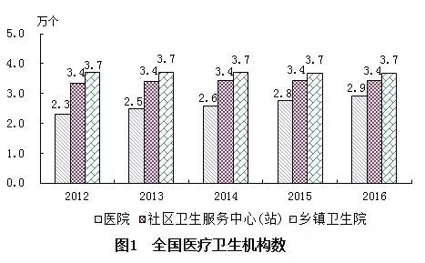 泛黄的小时光在脑海里徘徊